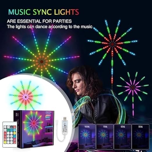 ✨ Firework LED Strip Lights 🎇 | Smart RGB with Music Sync 🎵, Remote + App Control 📲 | DIY Wall Decor 🖼 | Party 🎊 & Festival Lights