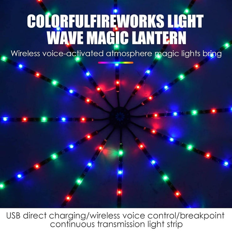✨ Firework LED Strip Lights 🎇 | Smart RGB with Music Sync 🎵, Remote + App Control 📲 | DIY Wall Decor 🖼 | Party 🎊 & Festival Lights