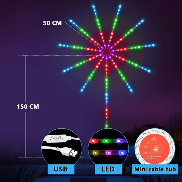 ✨ Firework LED Strip Lights 🎇 | Smart RGB with Music Sync 🎵, Remote + App Control 📲 | DIY Wall Decor 🖼 | Party 🎊 & Festival Lights